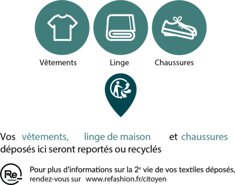 Déchets spécifiques Déchets spécifiques