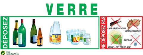 Tri sélectif Tri sélectif