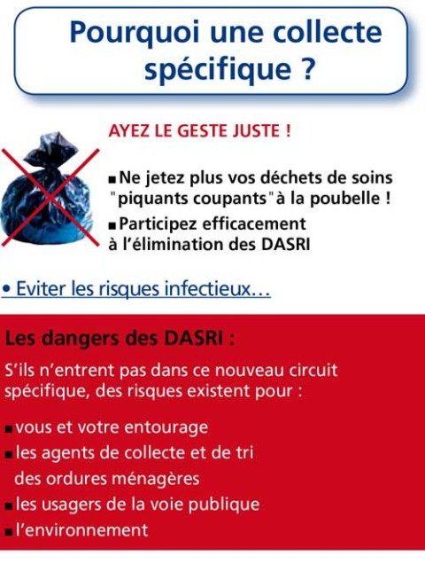 Déchets spécifiques Déchets spécifiques