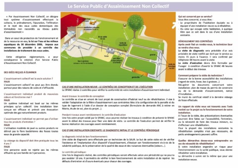 Brochure d’information SPANC Brochure d’information SPANC